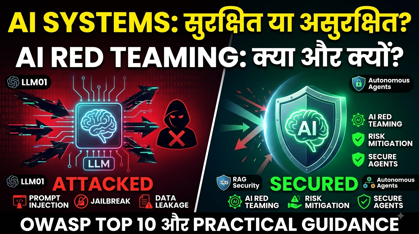 AI Red Teaming: How Security Teams Break AI Systems Before Attackers Do