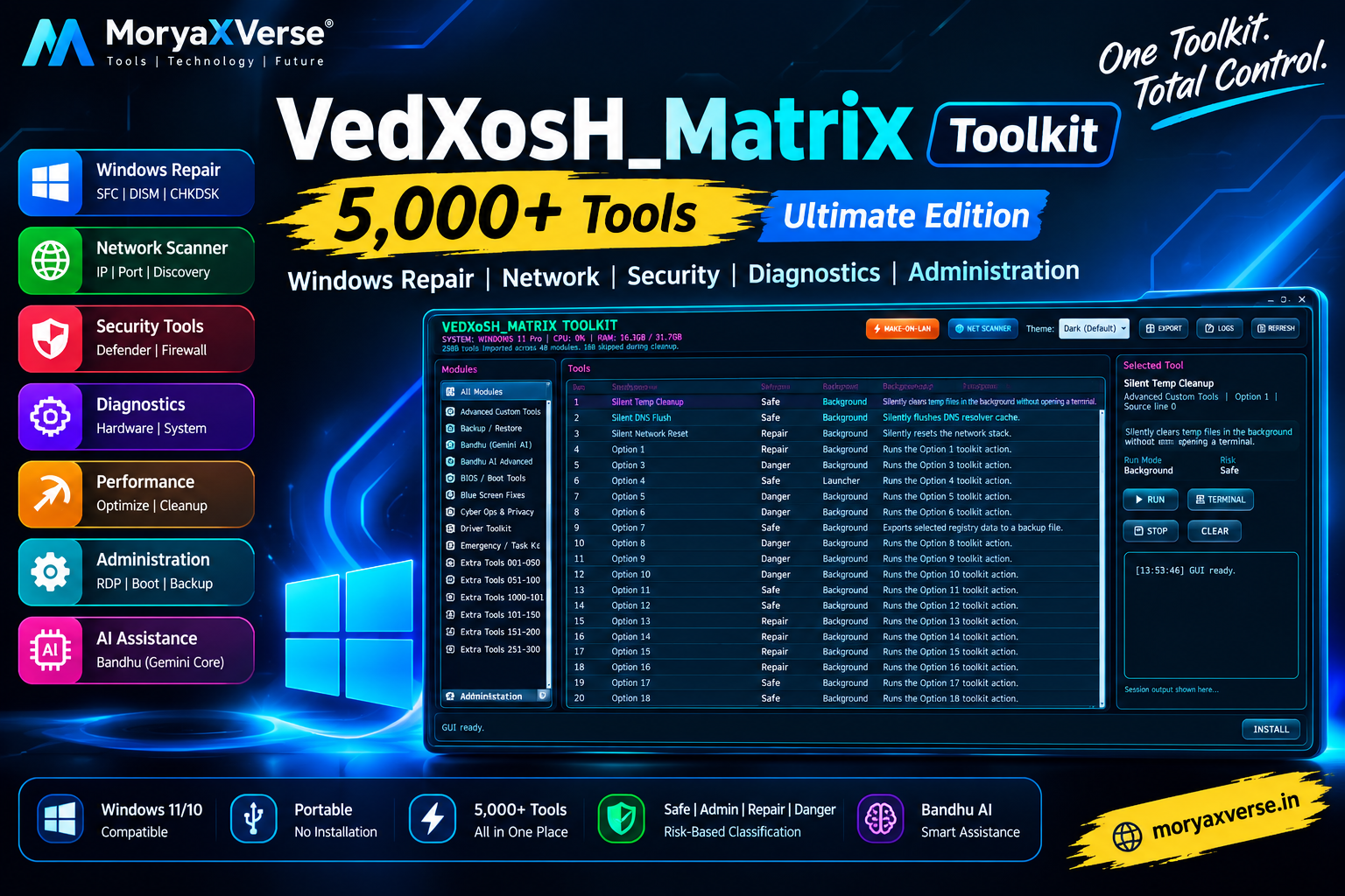 VedXosH_Matrix Toolkit – 5,000+ Windows, Network &amp; Security Tools